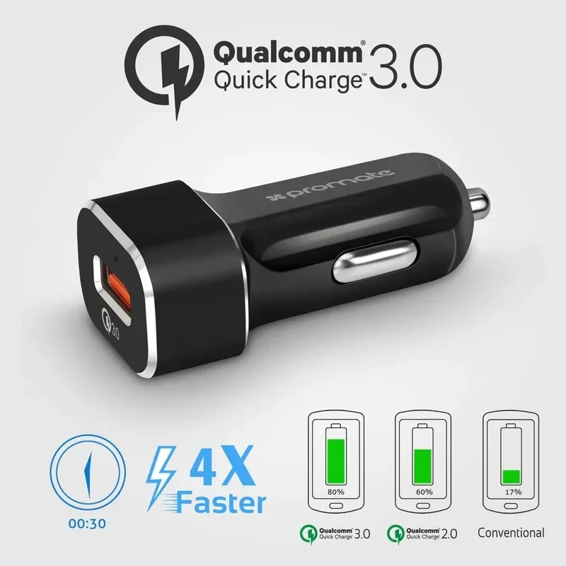 Promate Ultra-Fast USB-CTM Charging Kit with Qualcomm? Quick Charge 3.0