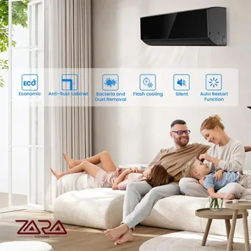 Zara AC 2.5 HP R410 Mirror