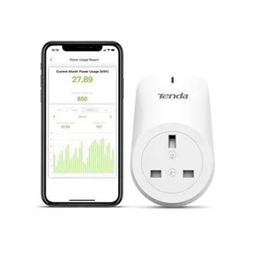 Tenda SP9 Smart Wi-Fi Plug with Energy Monitoring